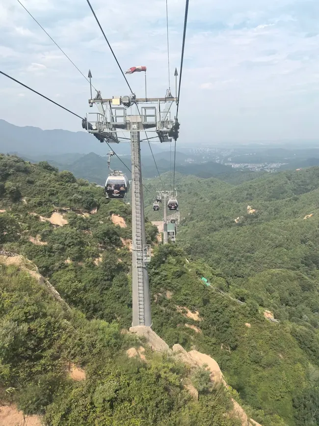 Badaling Cable Car