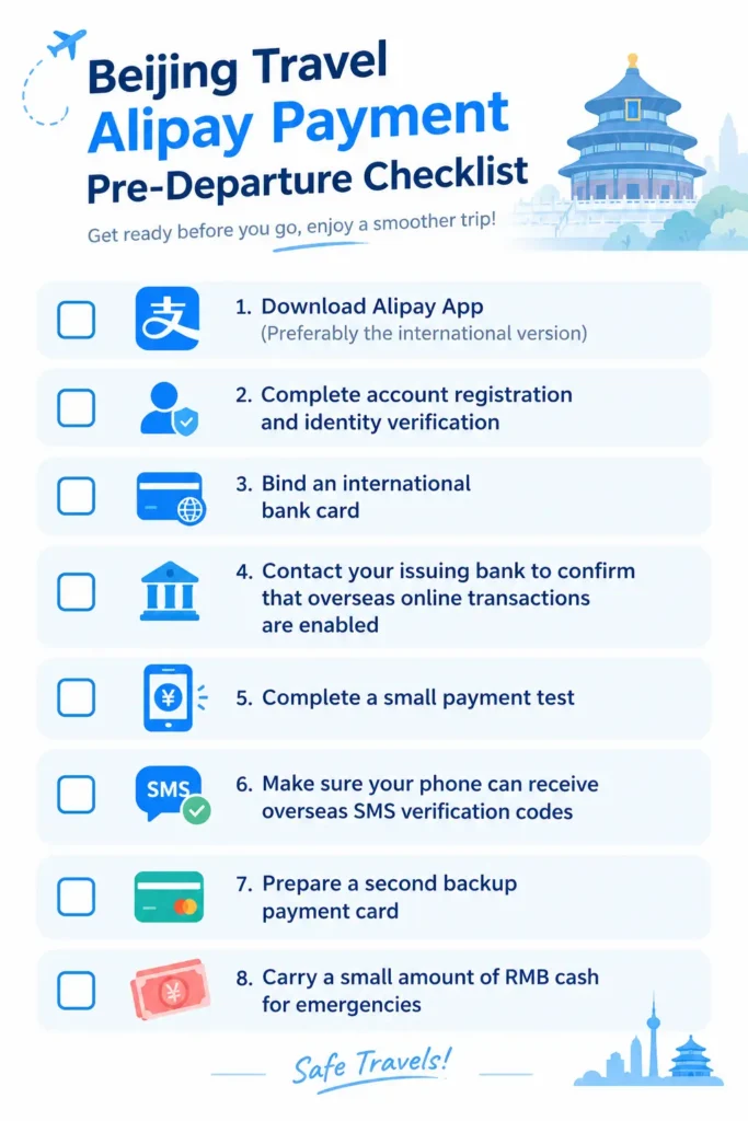 Beijing Alipay Payment Checklist