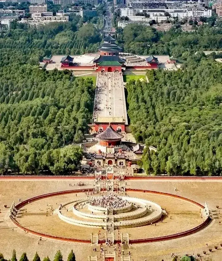 Panoramic Layout of the Temple of Heaven