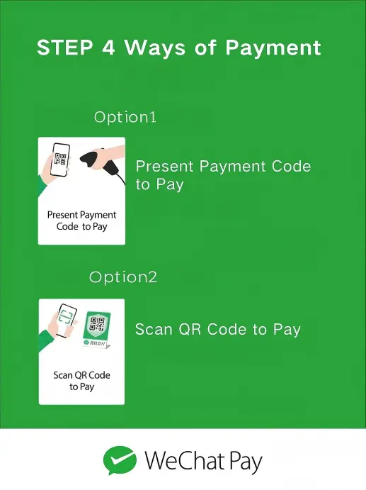 Ways of payment