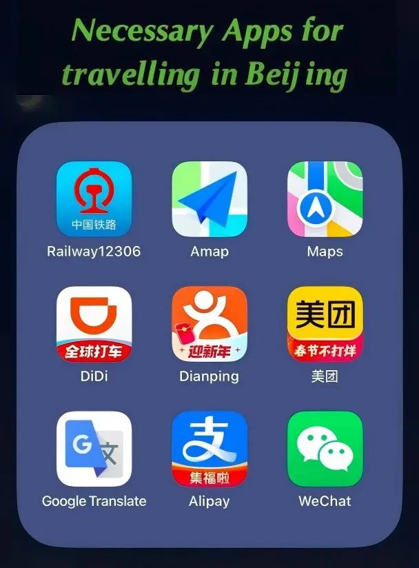Tips Traveling in Beijing——Necessary Apps