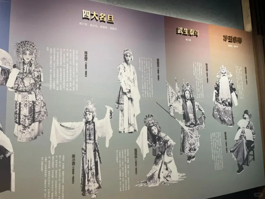 The Four Great Dan Actors& The Four Great Shu Actors and the Grandmaster of Wusheng