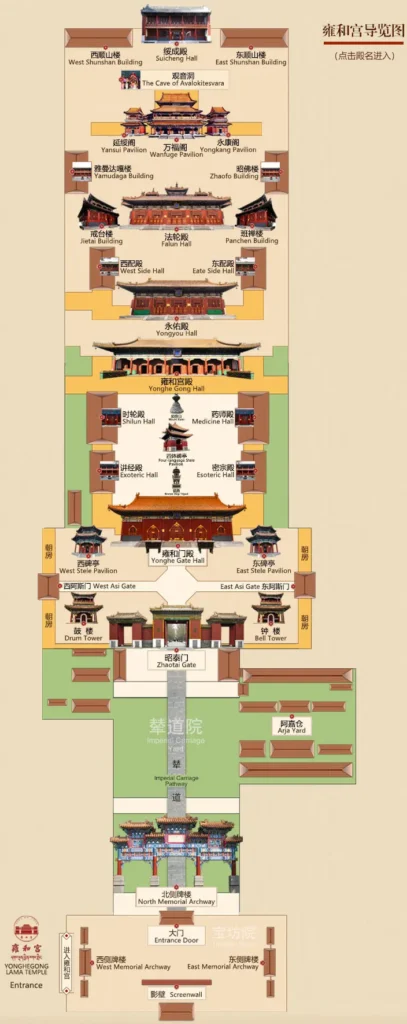 Yonghe Temple Tour Map