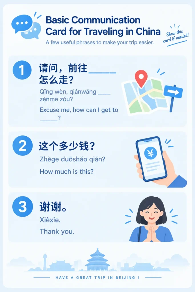 Chinese Travel Phrase Cards